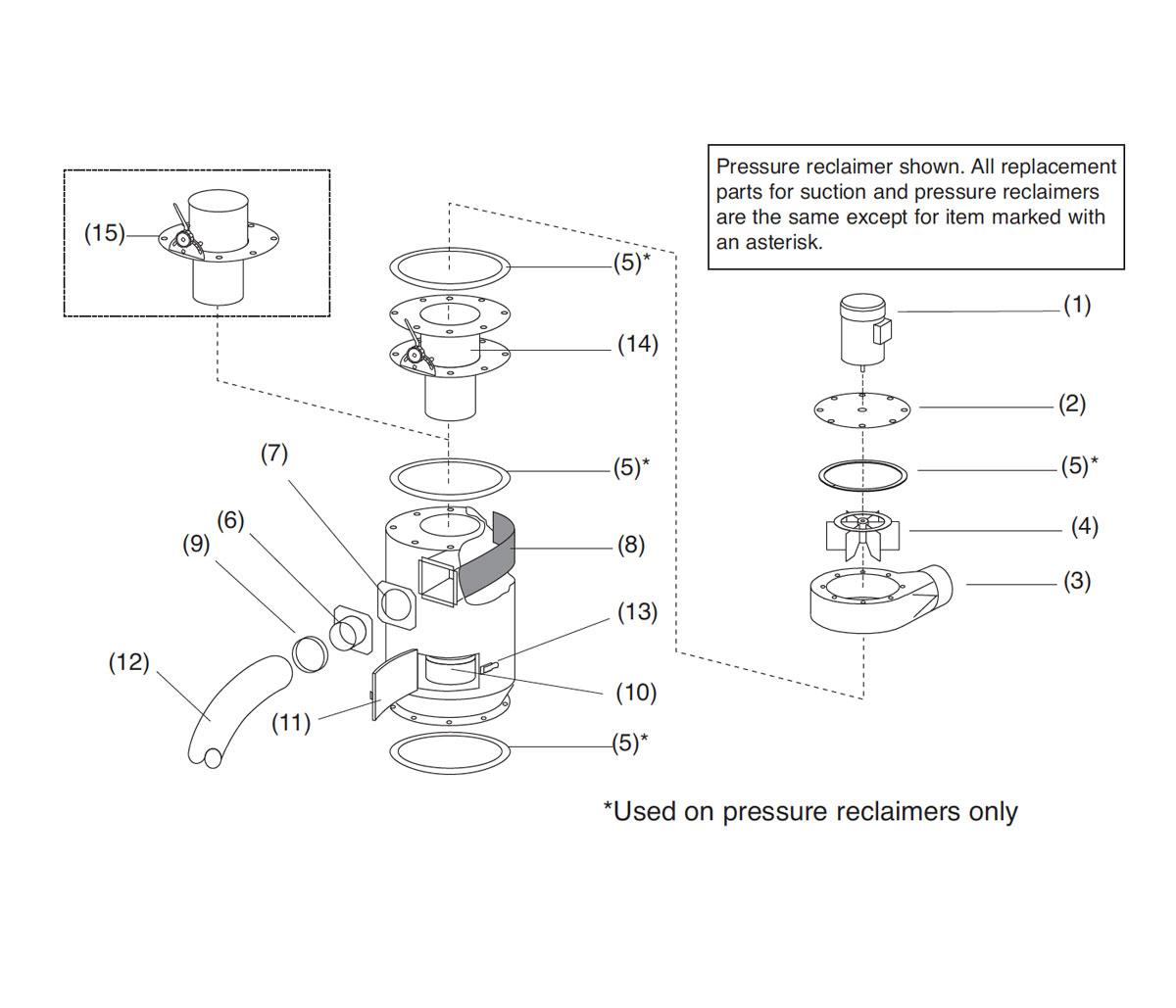 Clemco 300/600 CFM Reclaimer Diagram