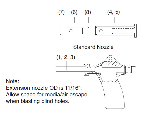 Clemco BNP Extension Nozzles Diagram