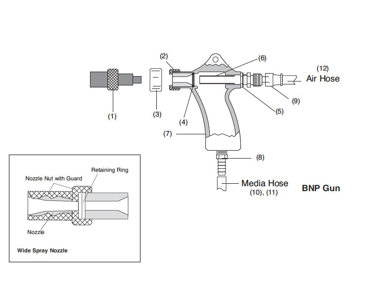 Clemco BNP Gun Assembly Diagram