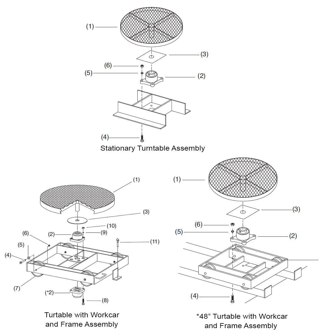 Clemco Turntable Replacement Parts