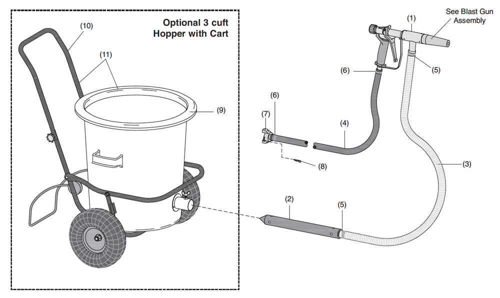 Clemco Power Gun Assembly Diagram