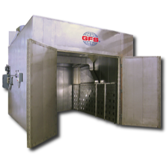 Batch Process Ovens