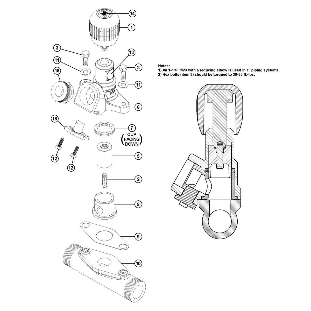 Schmidt MicroValve 3 (MV3) Diagram