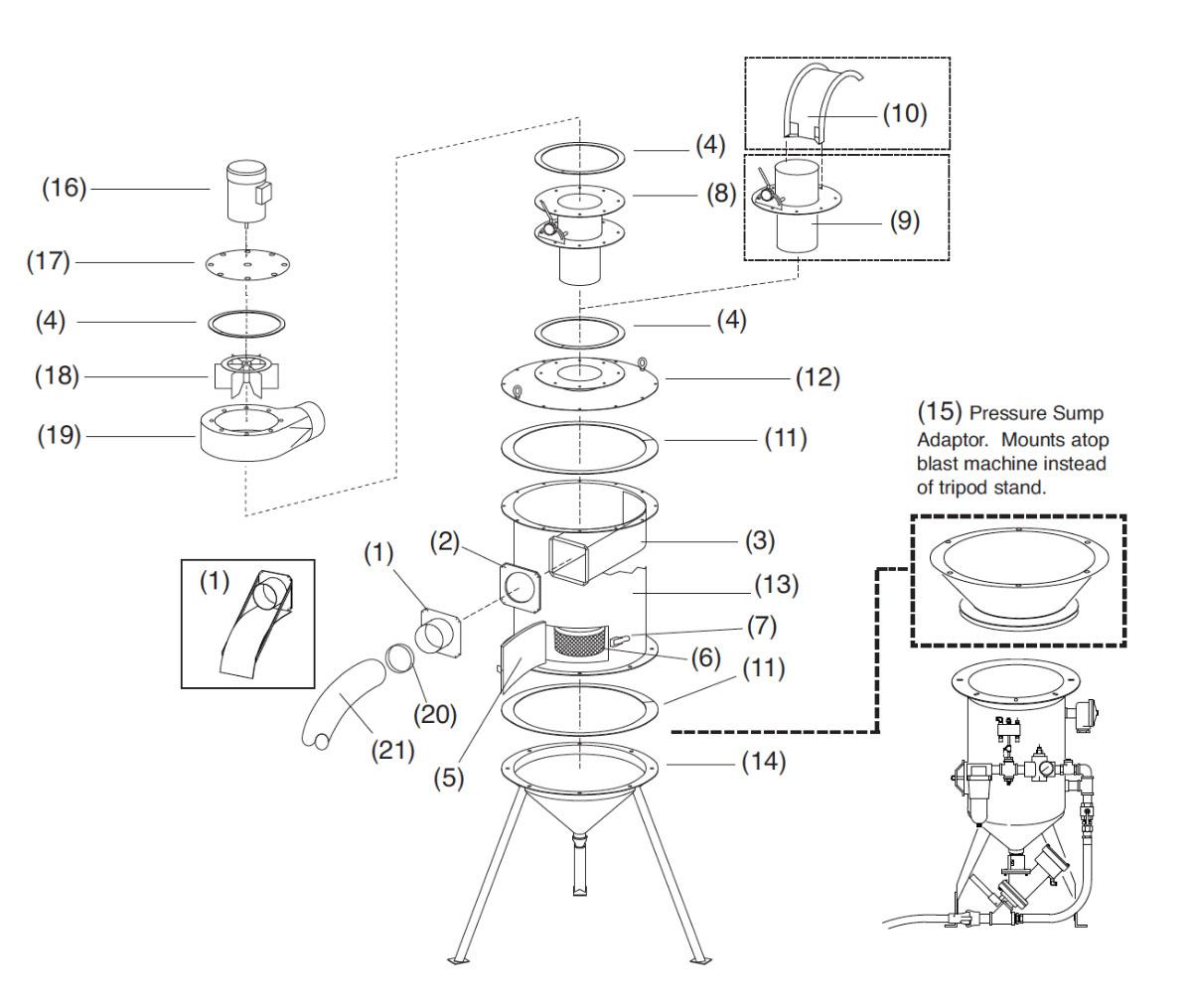 Clemco 900 CFM Reclaimer Diagram