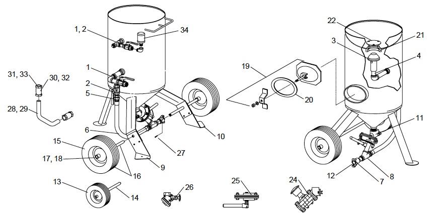 Clemco Classic Blast Machine Diagram