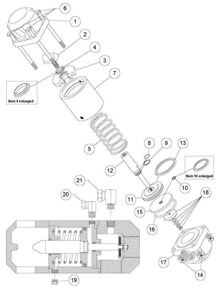 Schmidt ComboValve Diagram